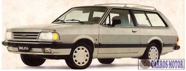 Imagem de divulgação Tabela Fipe Ford Belina L 1.8/1.6 1985 atual
