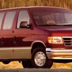 Tabela Fipe Ford CLUB Wagon V8 1994 preço