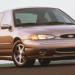 Tabela Fipe Ford Contour SE/GL//GL/ 2.5 24v 1995 preço