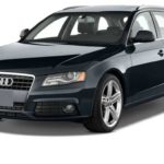 Tabela Fipe A4 3.2 FSI 24v 269cv Quattro Tiptronic 2009