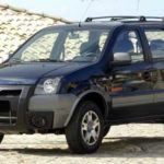 Tabela Fipe Ford Ecosport XLS Freestyle 1.6 Flex 8v 5p 2007