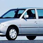 Tabela Fipe Ford Escort GHIA 1.8I/1.8/1.6 1988 preço
