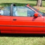 Tabela Fipe Ford Escort XR3 2.0I Conversível 1994 preço