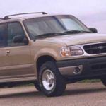 Tabela Fipe Ford Explorer Limited 5.0 4×4 V8 1998 preço