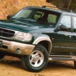 Tabela Fipe Ford Explorer XL 4×2 4.0 V6 1993 preço