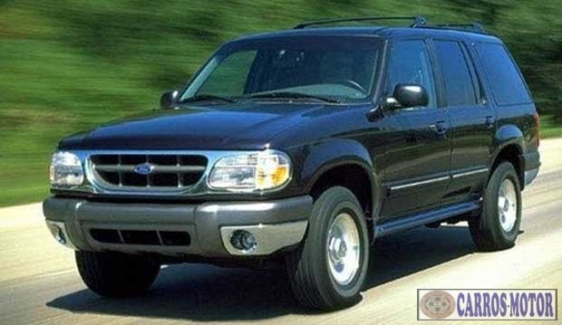 Imagem de divulgação Tabela Fipe Ford Explorer XLT 4×4 4.0 V6 1999 preço