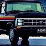 Tabela Fipe Ford F-1000 Super 3.6/Super Série 3.6 1986
