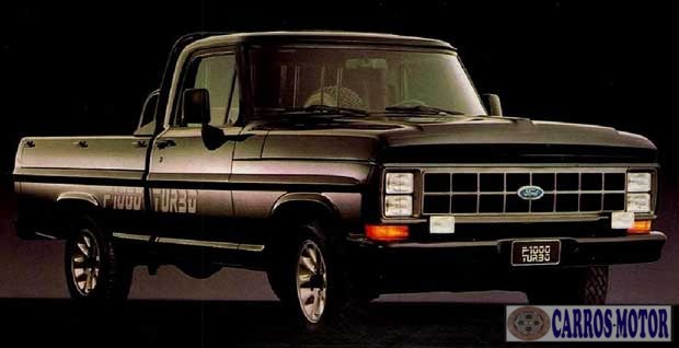 Imagem de divulgação Tabela Fipe F-1000 Super Diesel/Super Diesel Turbo 1985