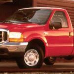 Tabela Fipe Ford F-250 XL Super DUTY 4.2 Turbo Diesel 2002