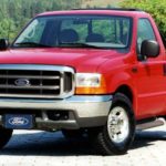 Tabela Fipe Ford F-250 XLT 4.2 V6 1999 preço