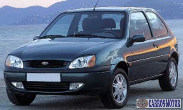 Imagem de divulgação Tabela Fipe Ford Fiesta 1.0I 3p E 5p 1997 atual