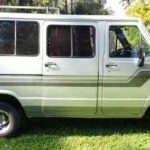 Tabela Fipe Ford Furglaine 3.6 1985 preço