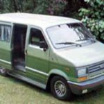Tabela Fipe Ford Furglaine 3.9 Diesel 1986 preço