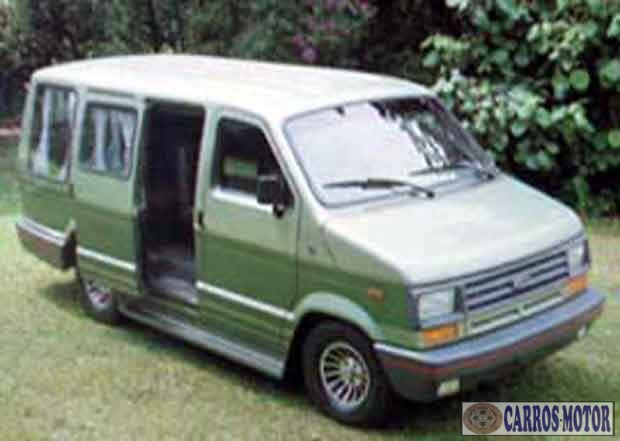 Imagem de divulgação Tabela Fipe Ford Furglaine 3.9 Diesel 1986 atual