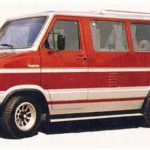 Tabela Fipe Ford Furgão LA Chateaux Executivo 3.9 Diesel 1989