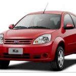 Tabela Fipe Ford KA 1.0 Tecno 8v Flex 3p 2009 preço