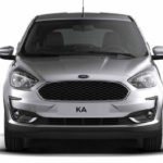 Tabela Fipe KA 1.5 SE Plus 12v Flex 5p Automático 2021