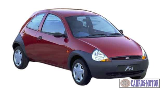 Imagem de divulgação Tabela Fipe Ford KA Tecno 1.0I 8v Zetec Rocam 2000 atual