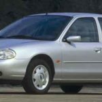 Tabela Fipe Ford Mondeo CLX 1.8I SW 1995 preço