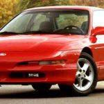 Tabela Fipe Ford Probe GT 2.5 V6 1994 preço