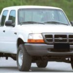 Tabela Fipe Ford Ranger 2.5 4×2 CD Turbo Diesel 1999 preço