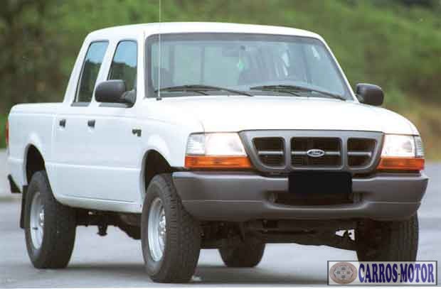 Imagem de divulgação Tabela Fipe Ford Ranger 2.5 4×2 CD Turbo Diesel 1999 atual