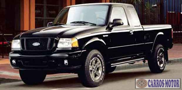 Imagem de divulgação Tabela Fipe Ford Ranger 2.5 4×2 Turbo Diesel 2000 preço