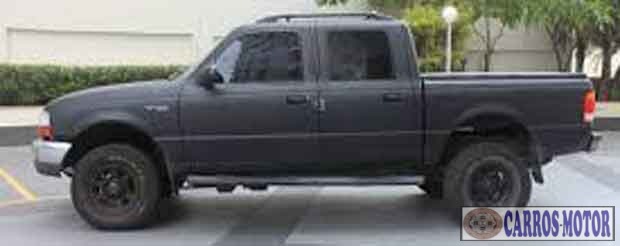 Imagem de divulgação Tabela Fipe Ford Ranger 2.5 4×4 CD Turbo Diesel 1998 preço