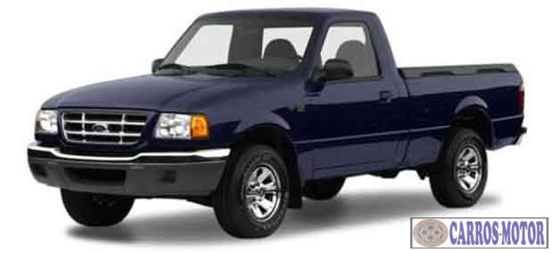 Imagem de divulgação Tabela Fipe Ford Ranger 2.5 4×4 Turbo Diesel 2001 preço
