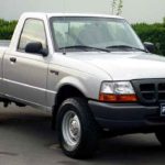 Tabela Fipe Ford Ranger 2.5I CS 2001 preço