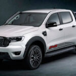 Fipe Ranger FX4 3.2 20v 4×4 CD Diesel Automático 2023