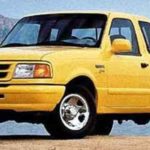 Tabela Fipe Ford Ranger Splash CE 1995 preço