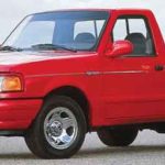 Tabela Fipe Ford Ranger Splash CS 1994 preço