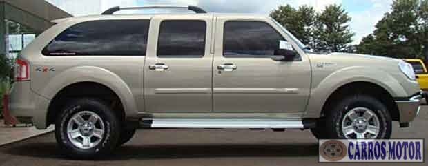 Imagem de divulgação Tabela Fipe Ford Ranger Tropivan 2.5 16v 4×2 Flex 2016