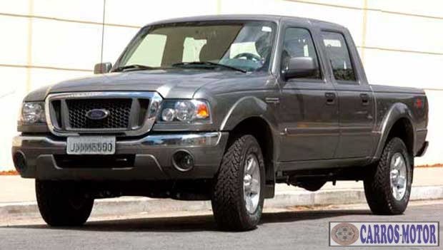 Foto de divulgação Tabela Fipe Ranger XL 2.3 16v 137cv 4×2 CD Repower 2009 Imagem de divulgação Tabela Fipe Ranger XL 2.3 16v 137cv 4×2 CD Repower 2009