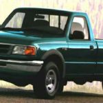Tabela Fipe Ford Ranger XL 2.3 CS 1997 preço