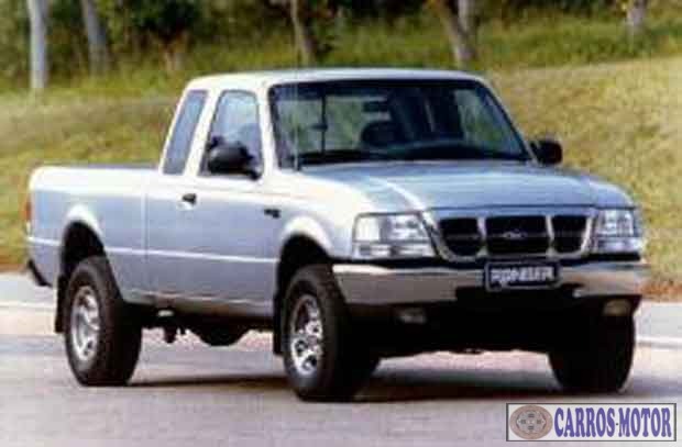 Imagem de divulgação Tabela Fipe Ranger XL 2.8 8v 135cv 4×4 CE Turbo Diesel 2002