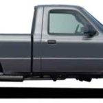 Tabela Fipe Ranger XL 2.8 8v 135cv 4×4 CS Turbo Diesel 2005