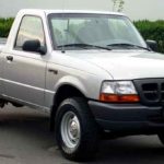 Tabela Fipe Ford Ranger XL 4.0 CS 1994 preço