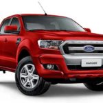Tabela Fipe Ranger XLS 2.2 4×2 CD Diesel Automático 2021