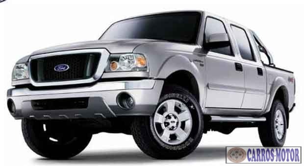 Imagem de divulgação Fipe Ranger XLS 2.8 8v 135cv 4×2 CD Turbo Diesel 2005