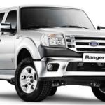 Preço Fipe Ford Ranger XLS 3.0 Power Stroke Electronic 163cv 4×4 Cabine Dupla Turbo Diesel 2008