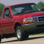 Tabela Fipe Ford Ranger XLT 2.5 4×2 CS Diesel 1998 preço