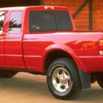 Tabela Fipe Ford Ranger XLT 2.5 4×4 CE Turbo Diesel 1999