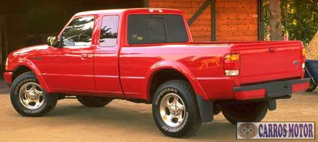 Imagem de divulgação Tabela Fipe Ford Ranger XLT 2.5 4×4 CE Turbo Diesel 1999