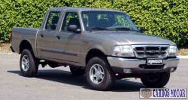 Foto de divulgação Fipe Ranger XLT 2.8 8v 135cv 4×4 CD Turbo Diesel 2002 Imagem de divulgação Fipe Ranger XLT 2.8 8v 135cv 4×4 CD Turbo Diesel 2002