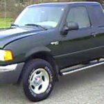 Tabela Fipe Ford Ranger XLT 4.0 4×4 CE 1999 preço