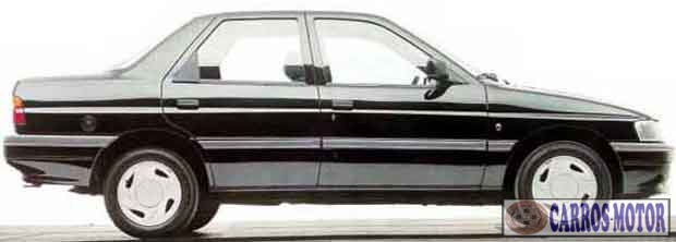 Imagem de divulgação Tabela Fipe Ford Verona GHIA 2.0I 4p 1995 atual