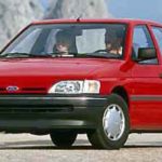Tabela Fipe Ford Verona GLX 2.0I/2.0 4p 1996 preço