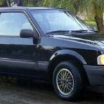 Tabela Fipe Ford Verona LX 1.6 Modelo Antigo 1990 preço